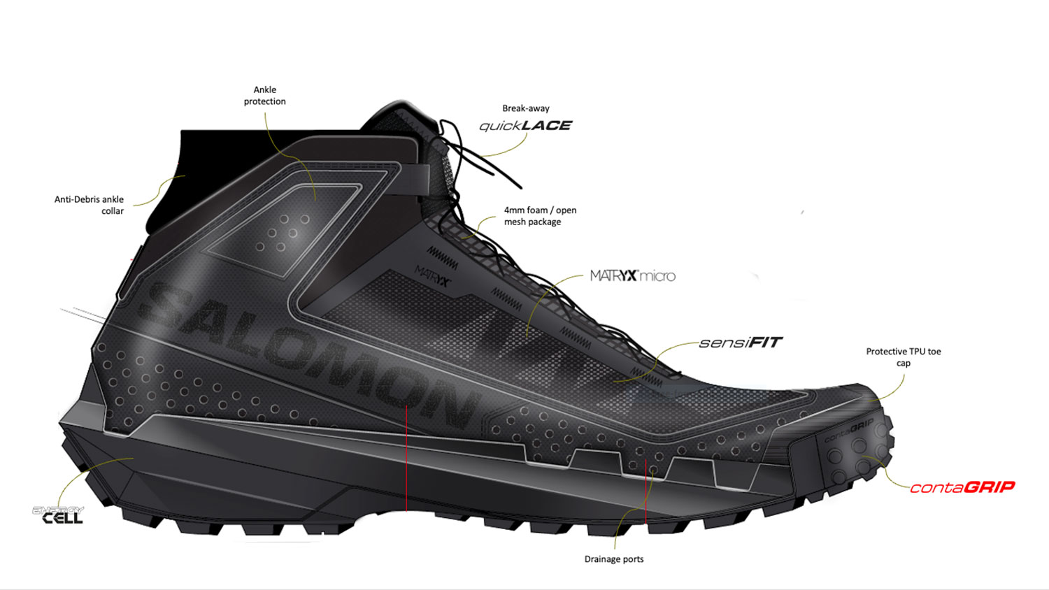 Gezwart leer en zeewater: de compromisloze logica van de Salomon Amphib Assault
